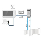 Avidsen Elia Smart Wifi intercom met camera - bedraad