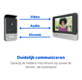 Philips WelcomeEye Comfort intercom met camera