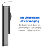 Philips WelcomeEye Outdoor buitenpost